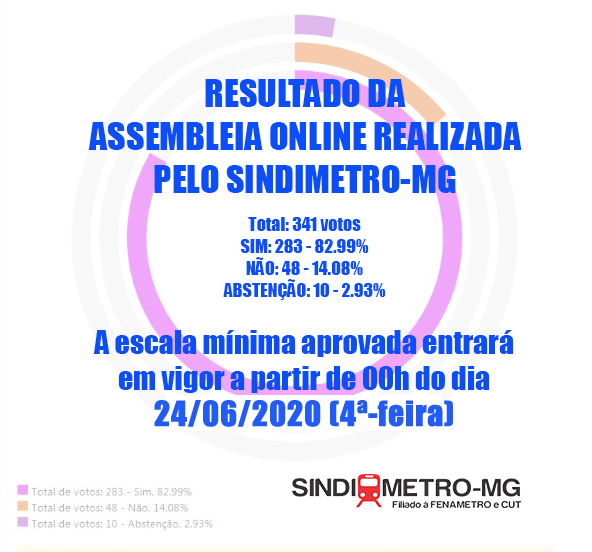 banner sindimetro2